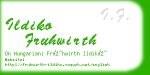 ildiko fruhwirth business card